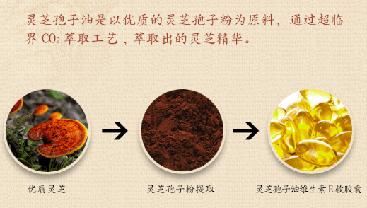 中國靈芝十大品牌|仙客來靈芝|仙客來靈芝破壁孢子粉|仙客來孢子油|仙客來靈芝飲片|仙客來破壁孢子粉|仙客來靈芝中藥飲片|馳名商標(biāo)|pureinfact.com| 中國靈芝十大品牌|仙客來靈芝|仙客來靈芝破壁孢子粉|仙客來孢子油|仙客來靈芝飲片|仙客來破壁孢子粉|仙客來靈芝中藥飲片|馳名商標(biāo)|pureinfact.com|