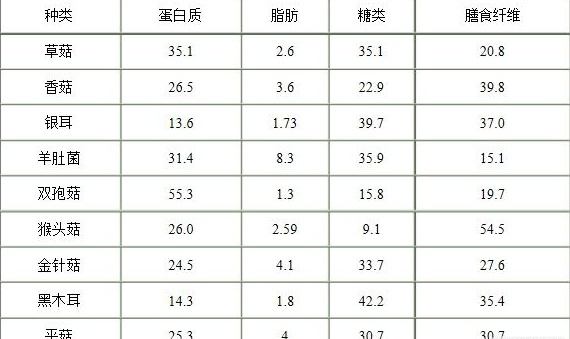 中國靈芝十大品牌|仙客來靈芝|仙客來靈芝破壁孢子粉|仙客來孢子油|仙客來靈芝飲片|仙客來破壁孢子粉|仙客來靈芝中藥飲片|馳名商標|pureinfact.com|